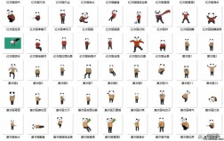 140个熊猫人 GIF 动作合集 可爱熊猫人动态表情 / 动作素材