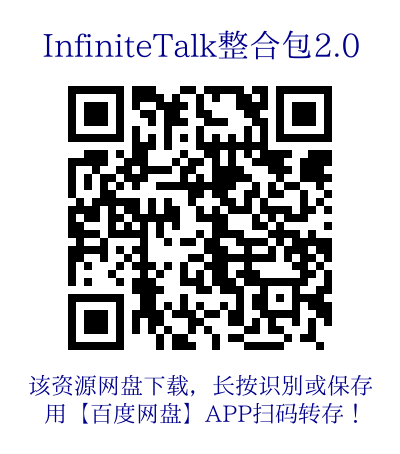 网盘下载二维码